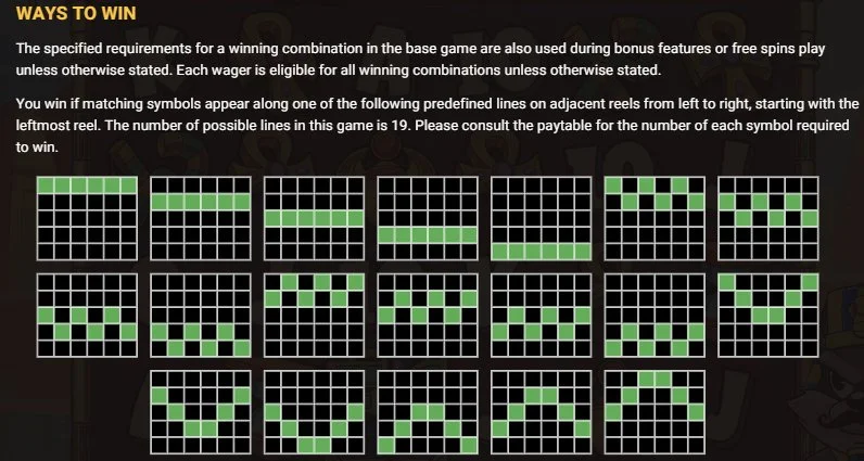 Le Pharaoh 19 payline patterns displayed on 6x5 grid